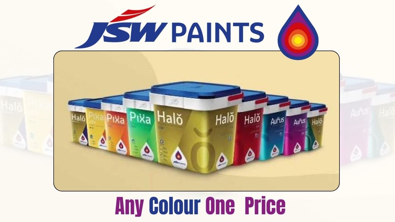 JSW Paints Product Showcase